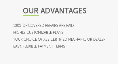 used car warranty instant quote